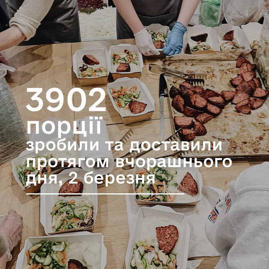 Центр забезпечення харчуванням тероборони Львова